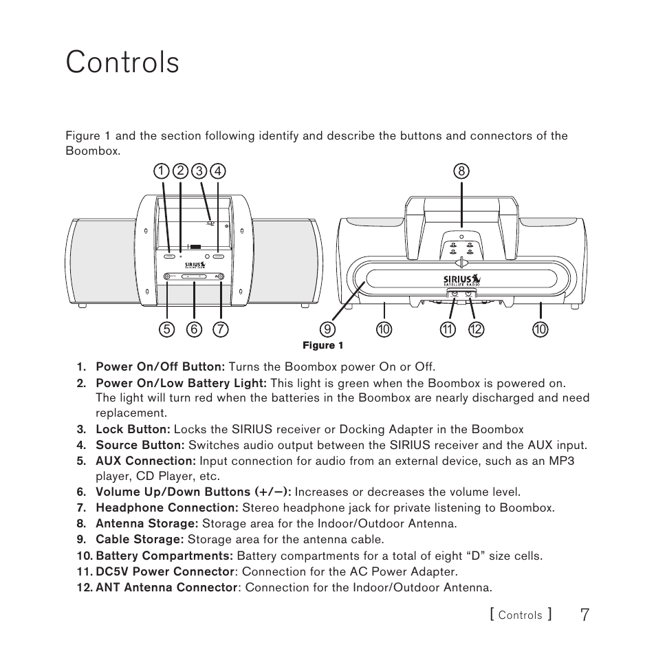 Controls | Sirius Satellite Radio SUBX1 User Manual | Page 7 / 20