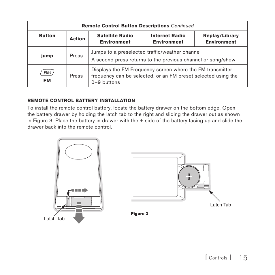 Sirius Satellite Radio Stiletto Vechicle Kit Satellite Radio User Manual | Page 15 / 52