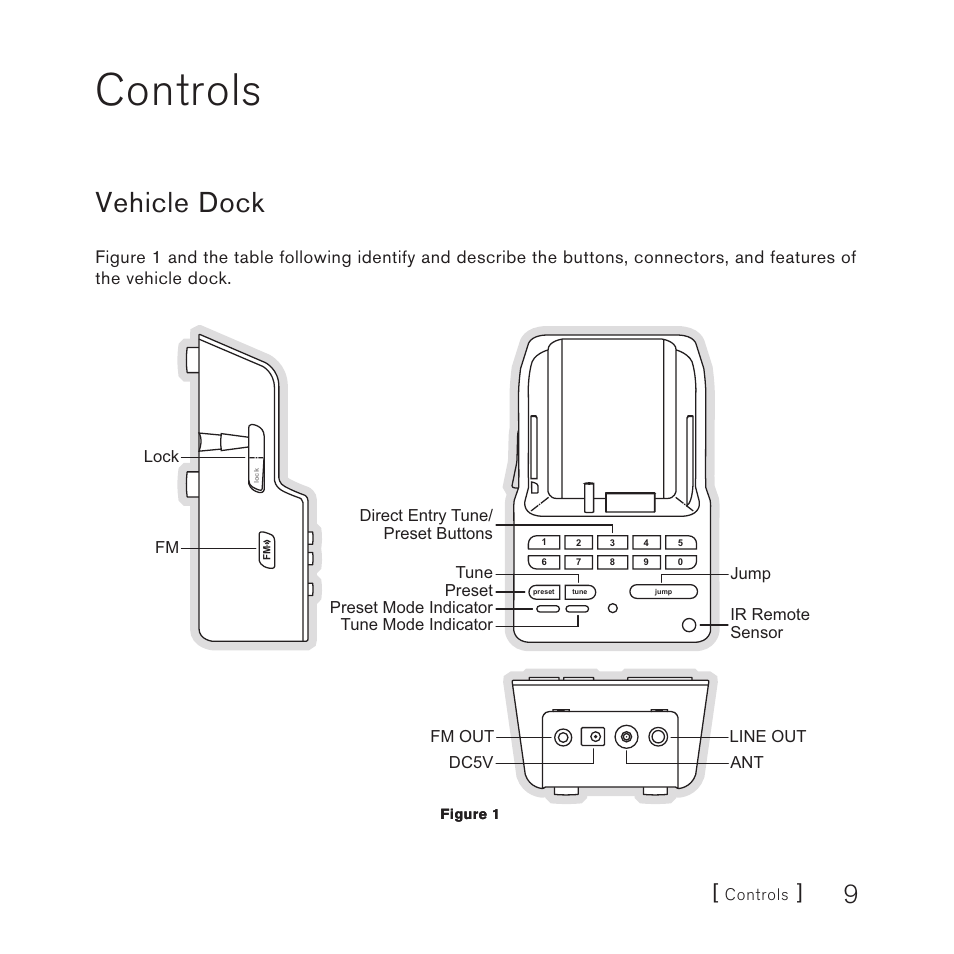 Controls, Vehicle dock | Sirius Satellite Radio Stiletto Vechicle Kit Satellite Radio User Manual | Page 9 / 52