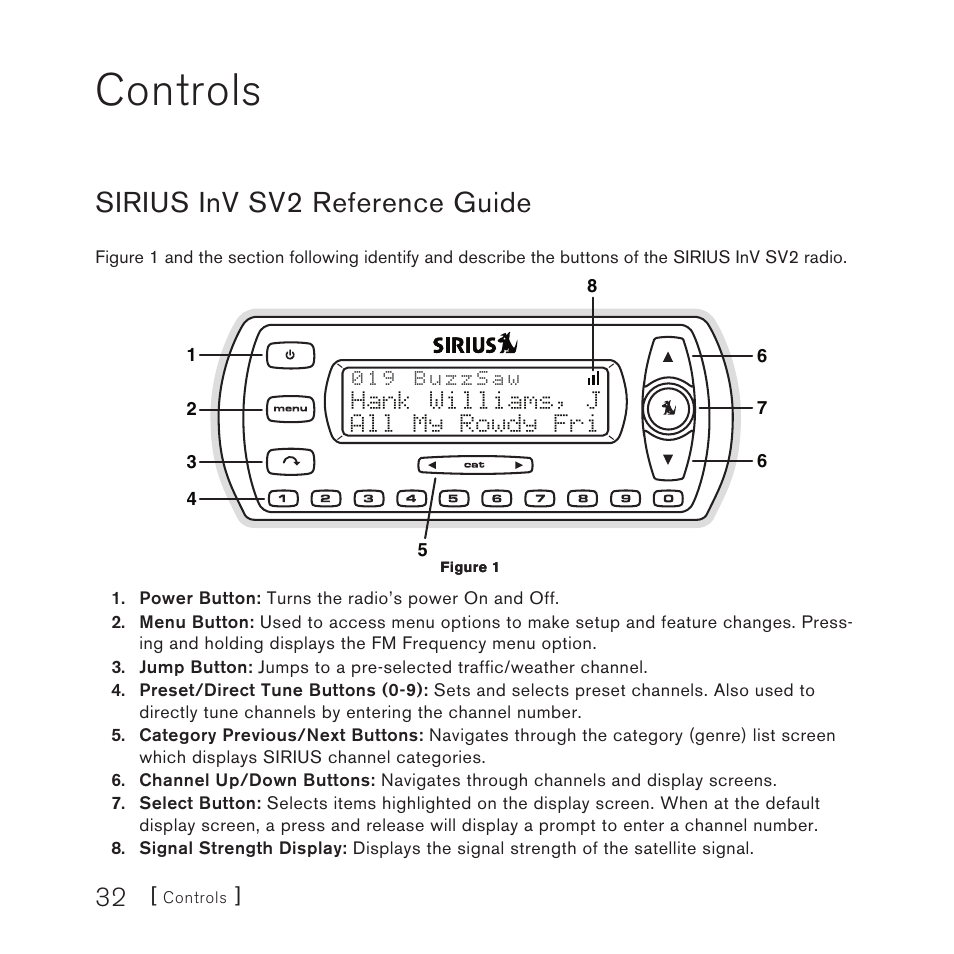 Controls, Sirius inv sv2 reference guide | Sirius Satellite Radio Plug-n-Play User Manual | Page 34 / 60