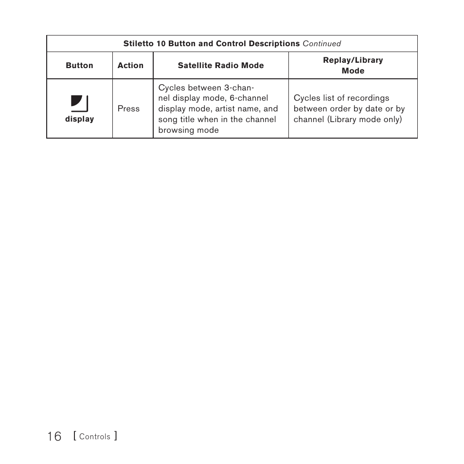 Sirius Satellite Radio STILETTO 10 100306B User Manual | Page 18 / 80