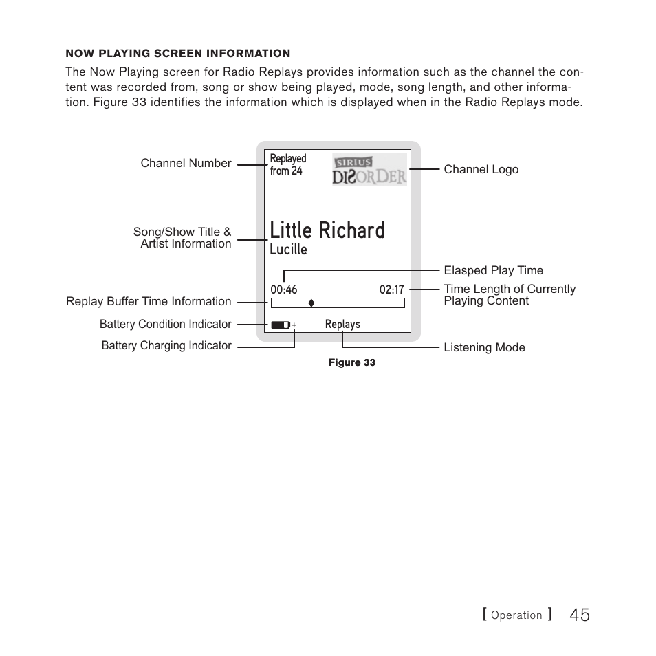 Little richard, Lucille | Sirius Satellite Radio STILETTO 10 100306B User Manual | Page 47 / 80