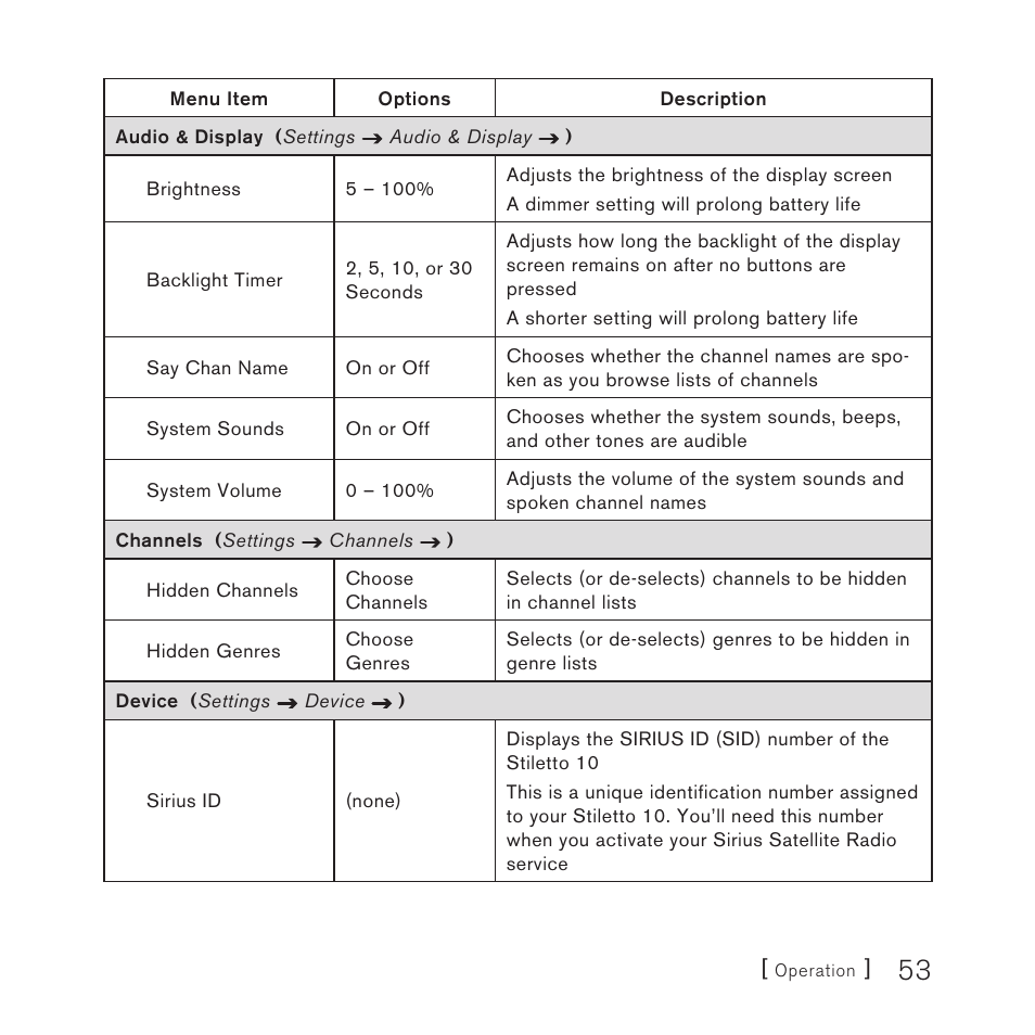 Sirius Satellite Radio STILETTO 10 100306B User Manual | Page 55 / 80