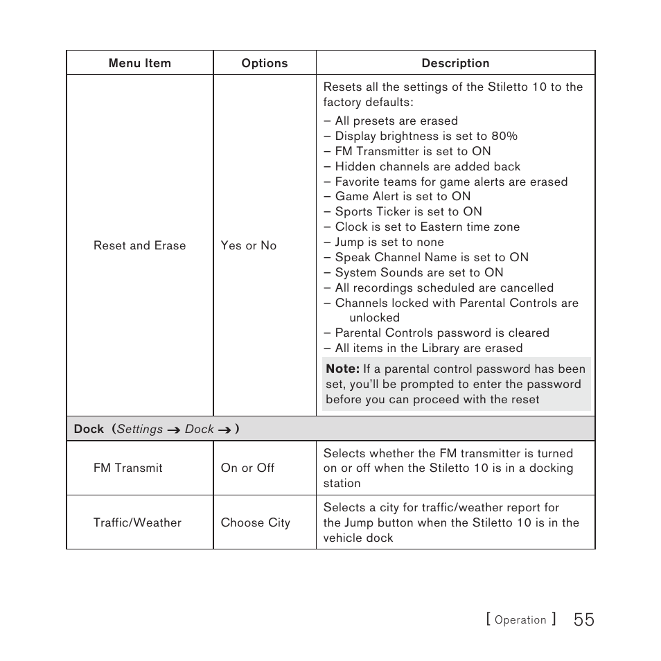 Sirius Satellite Radio STILETTO 10 100306B User Manual | Page 57 / 80