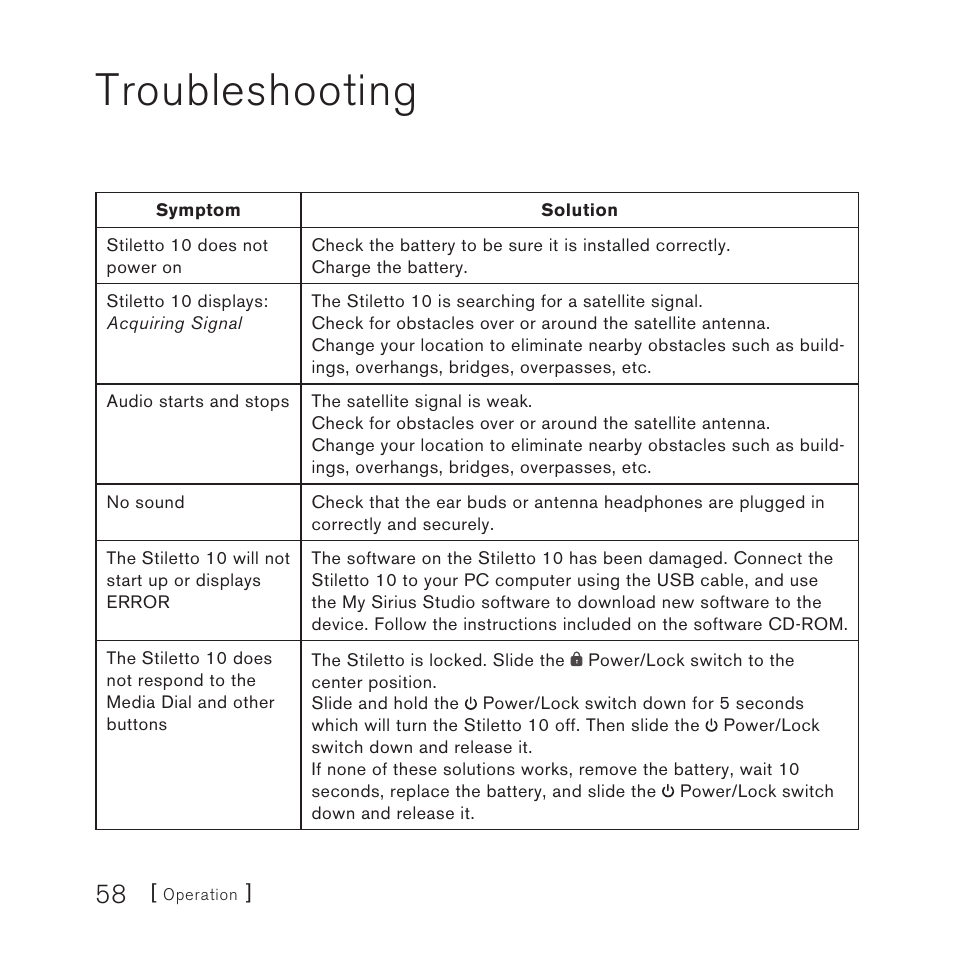 Troubleshooting | Sirius Satellite Radio STILETTO 10 100306B User Manual | Page 60 / 80