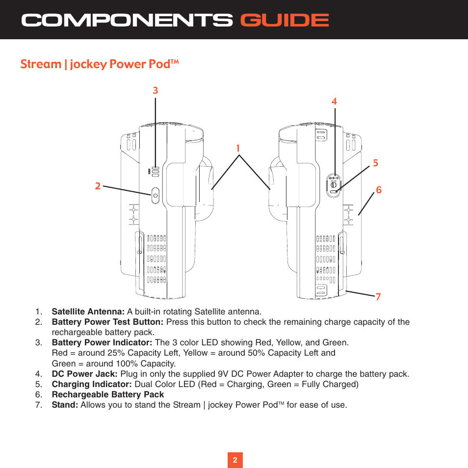 Components guide, Stream | jockey power pod | Sirius Satellite Radio XS028 User Manual | Page 7 / 20