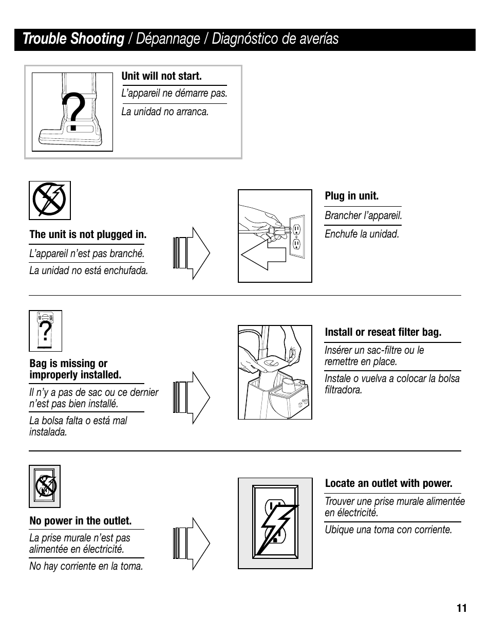 Sanitaire SC6600 User Manual | Page 11 / 20