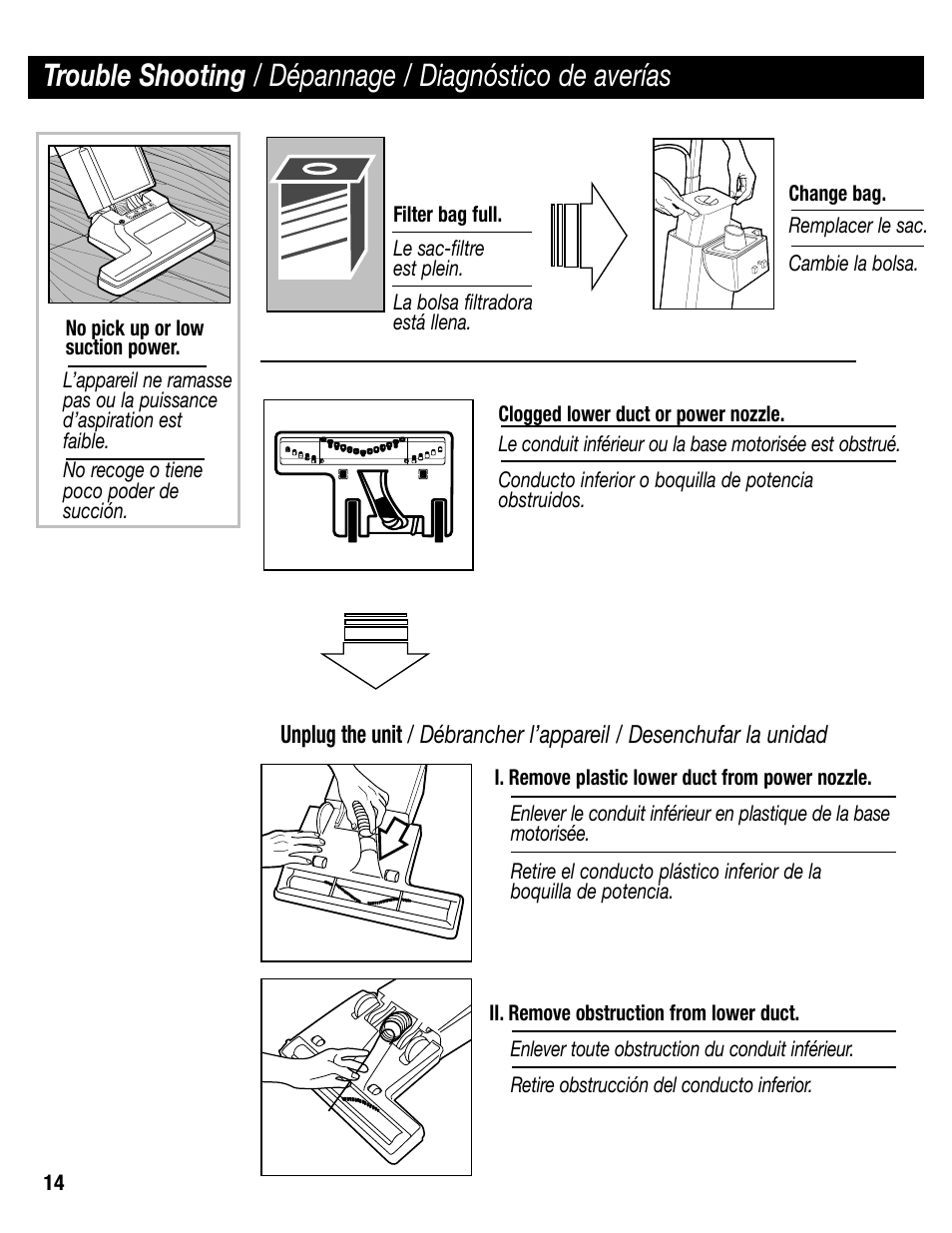 Sanitaire SC6600 User Manual | Page 14 / 20