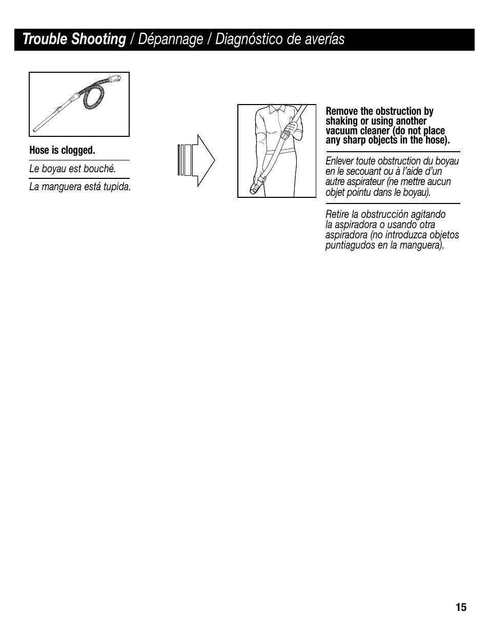 Sanitaire SC6600 User Manual | Page 15 / 20