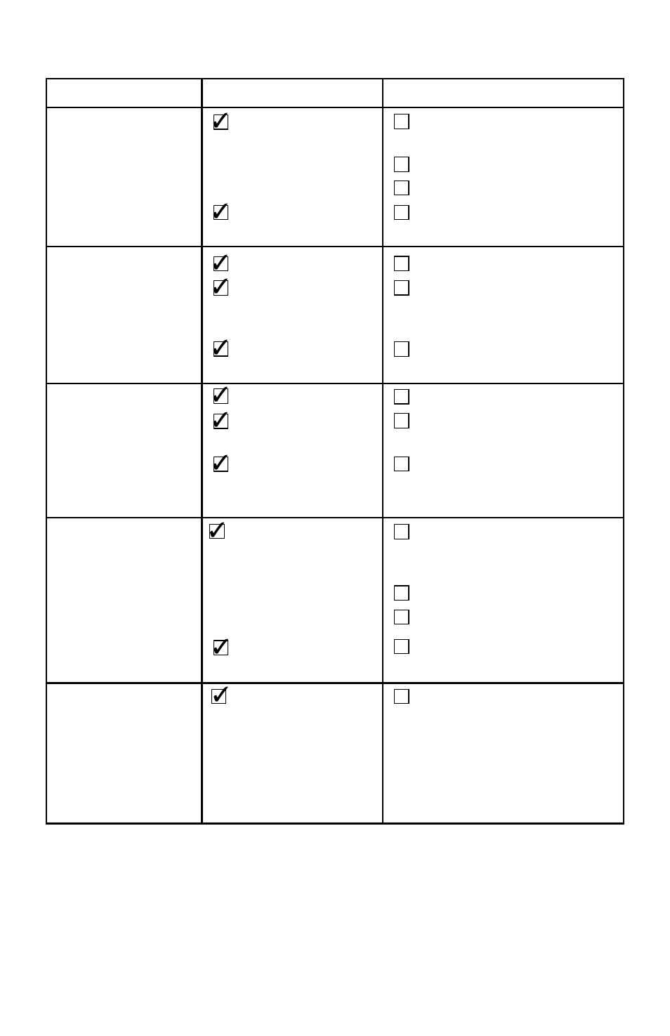 Problem solving | Sanitaire S3699 Series User Manual | Page 9 / 12