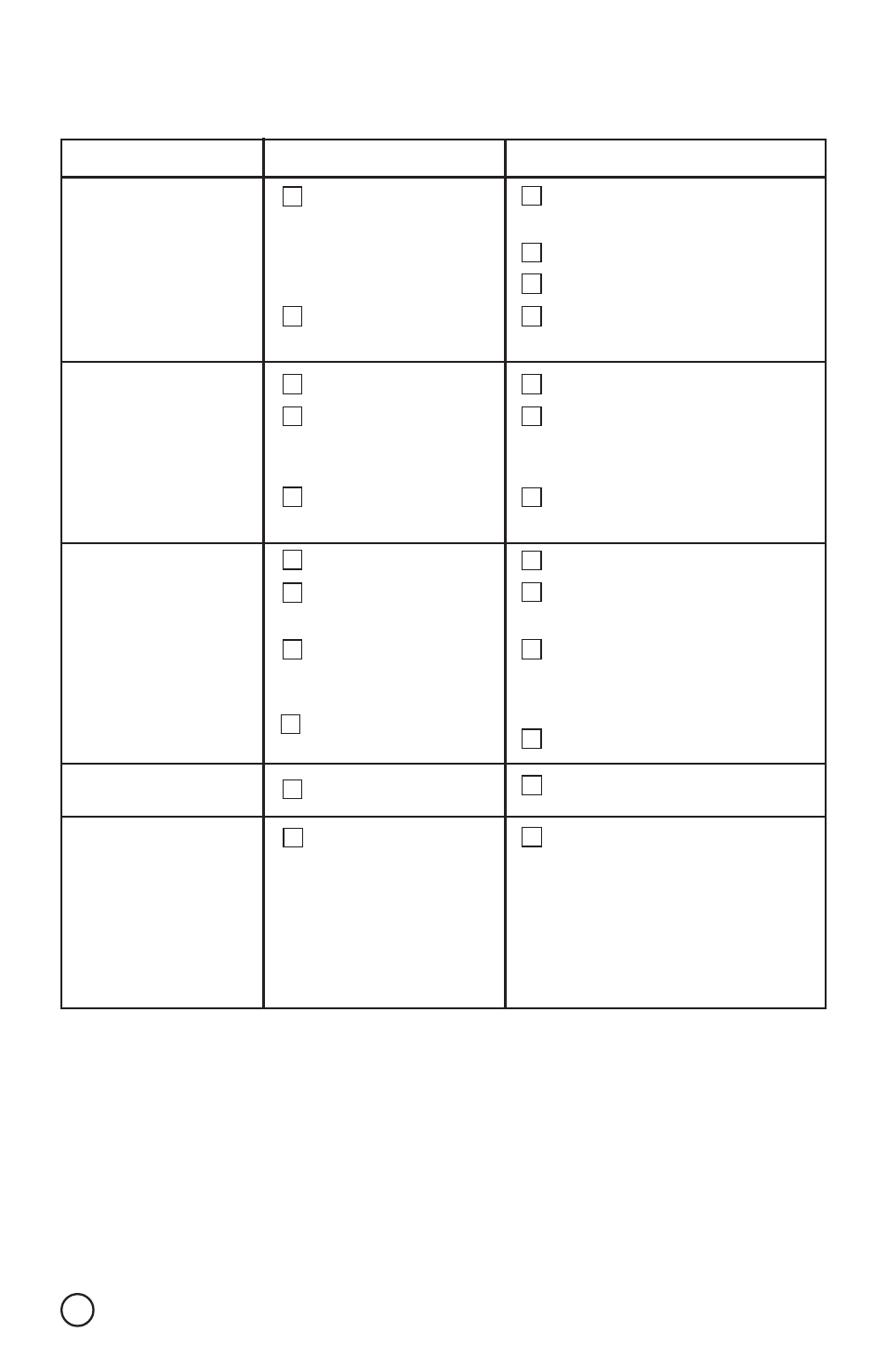 Problem solving | Sanitaire S3530 SERIES User Manual | Page 10 / 12