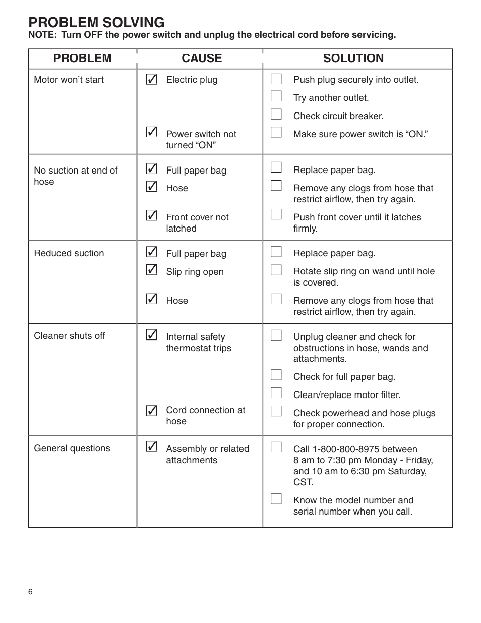 Problem solving | Sanitaire S3680 User Manual | Page 6 / 8