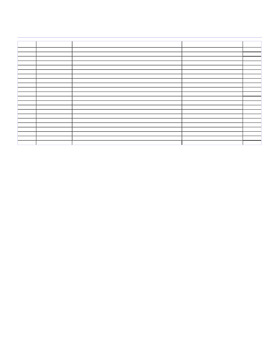 Sanitaire SC883A User Manual | Page 11 / 12