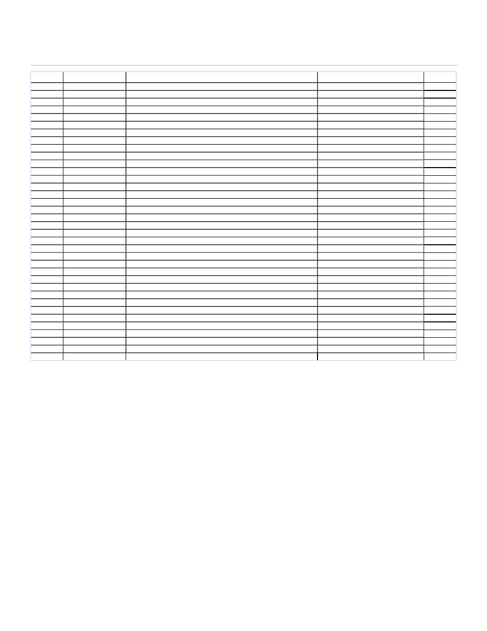 Sanitaire SC883A User Manual | Page 3 / 12