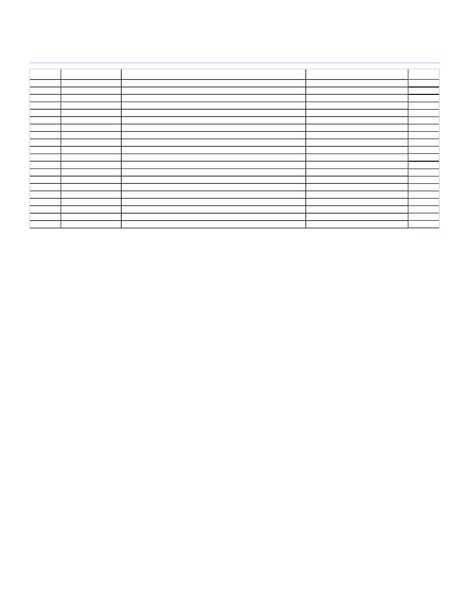 Sanitaire SC883A User Manual | Page 9 / 12