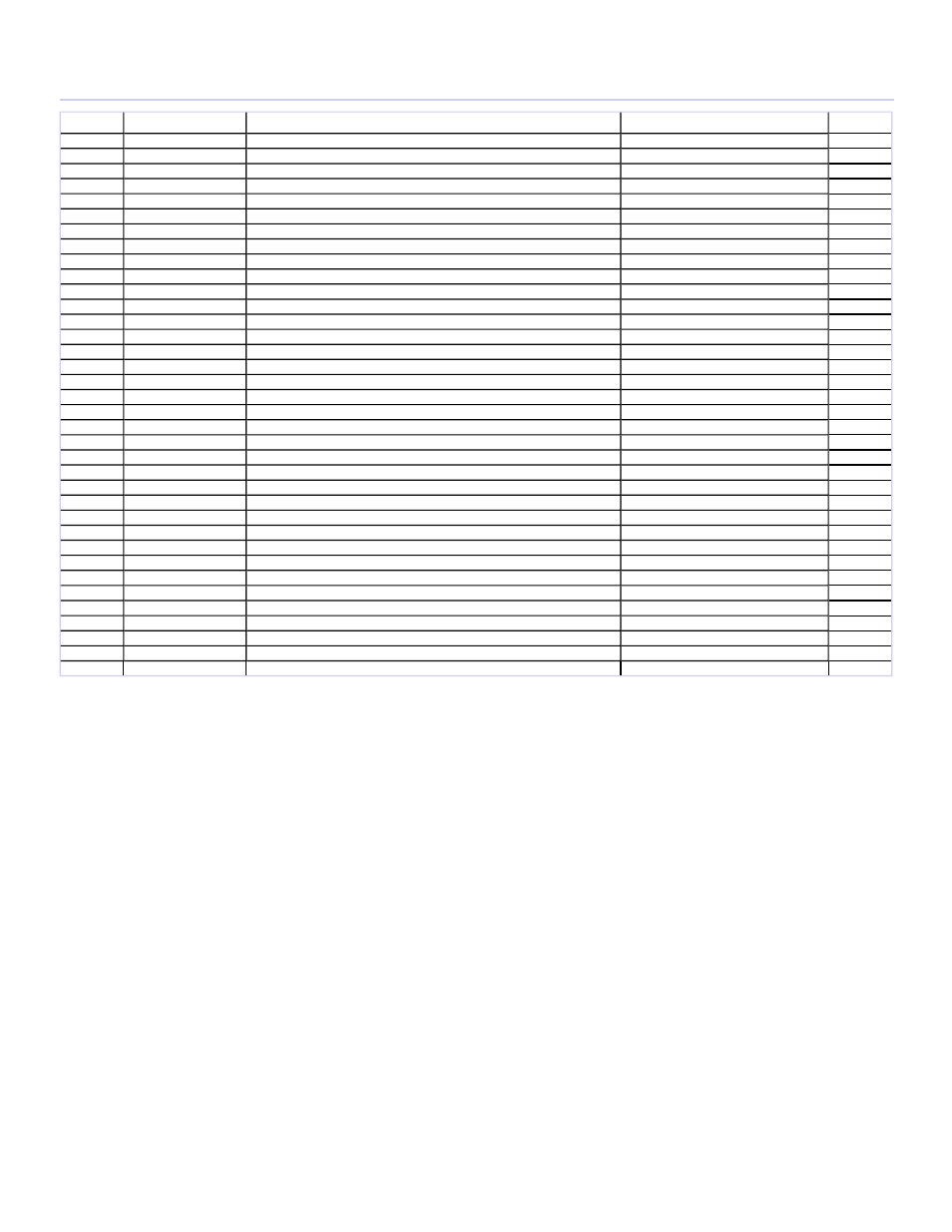 Sanitaire SC881A User Manual | Page 3 / 12
