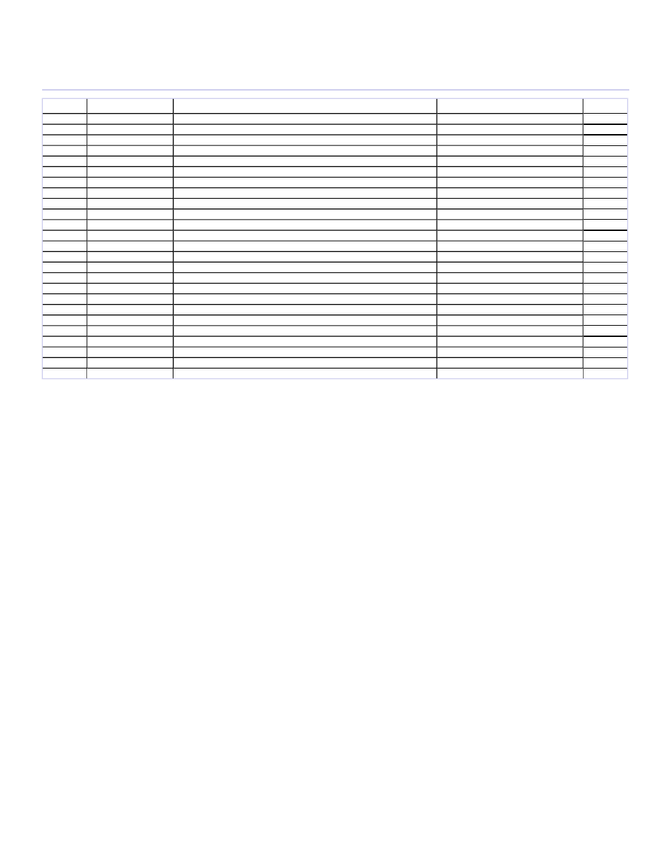 Sanitaire SC678A User Manual | Page 3 / 11