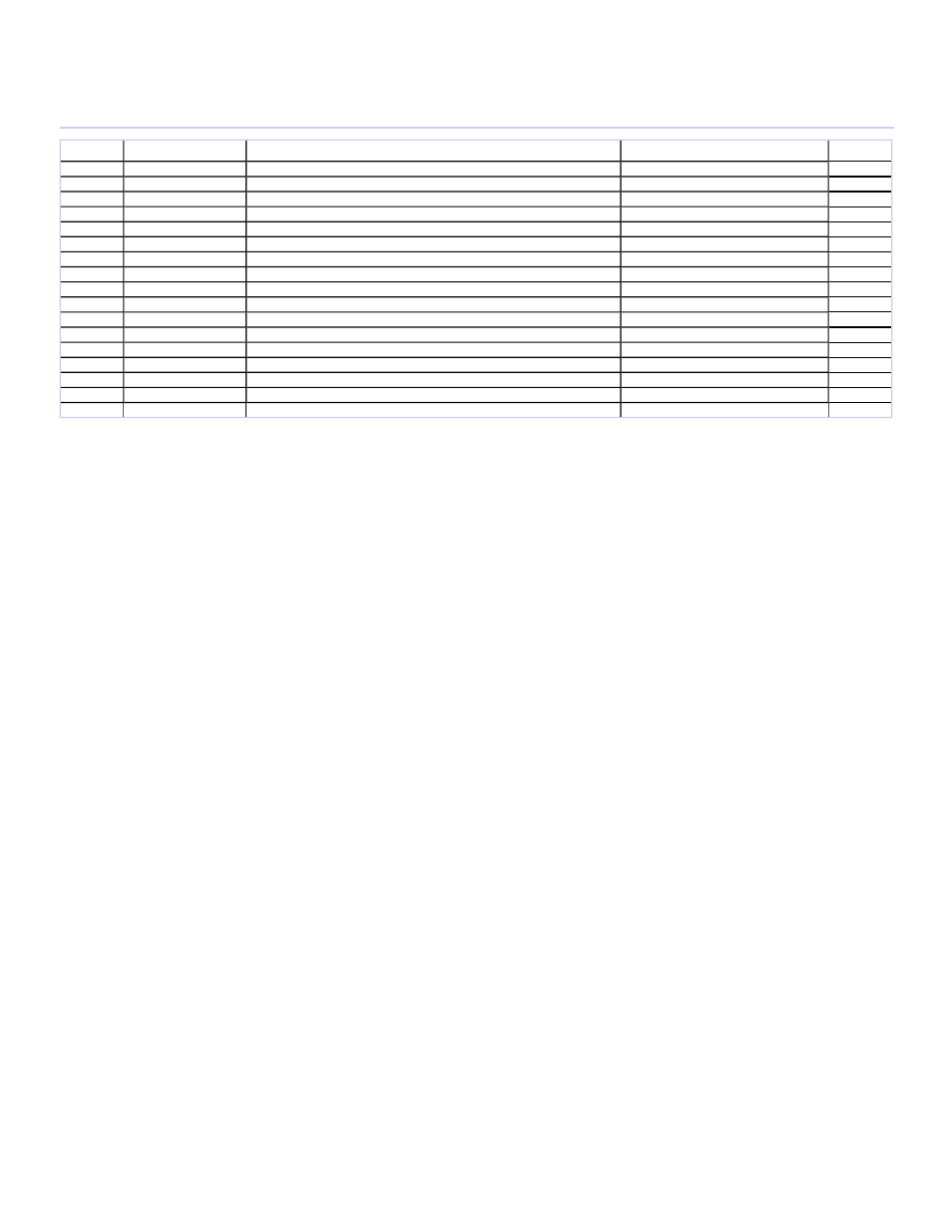 Sanitaire SC678A User Manual | Page 5 / 11