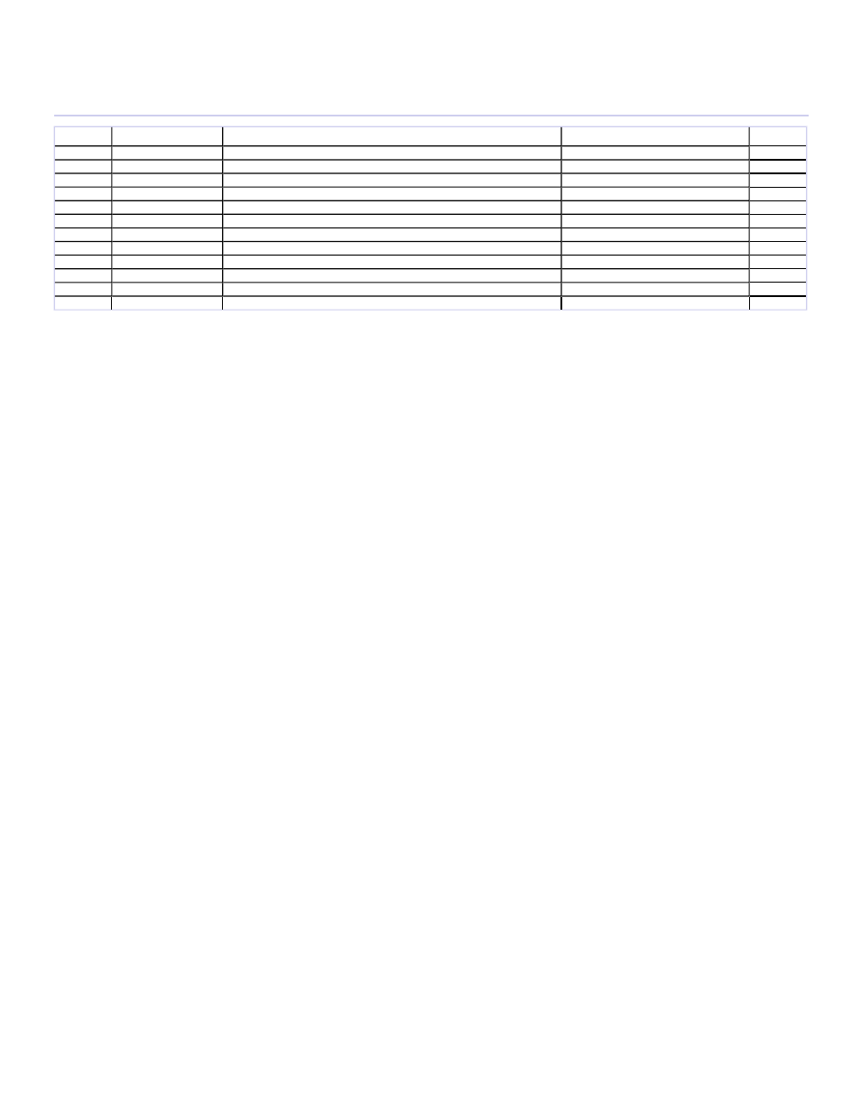 Sanitaire SC678A User Manual | Page 9 / 11