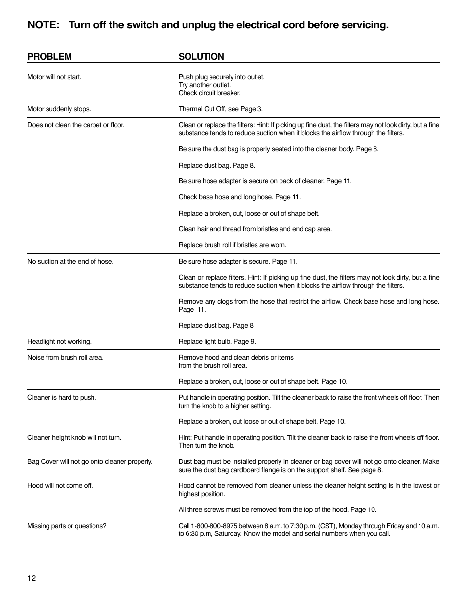 Problem solution | Sanitaire SC5700 Series User Manual | Page 12 / 12