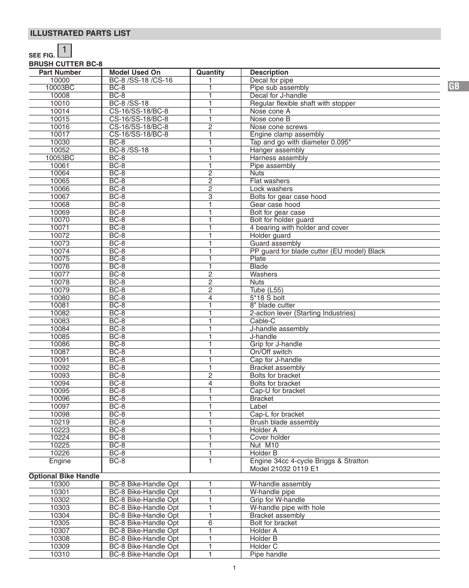 Sarlo BC-8 User Manual | Page 15 / 16