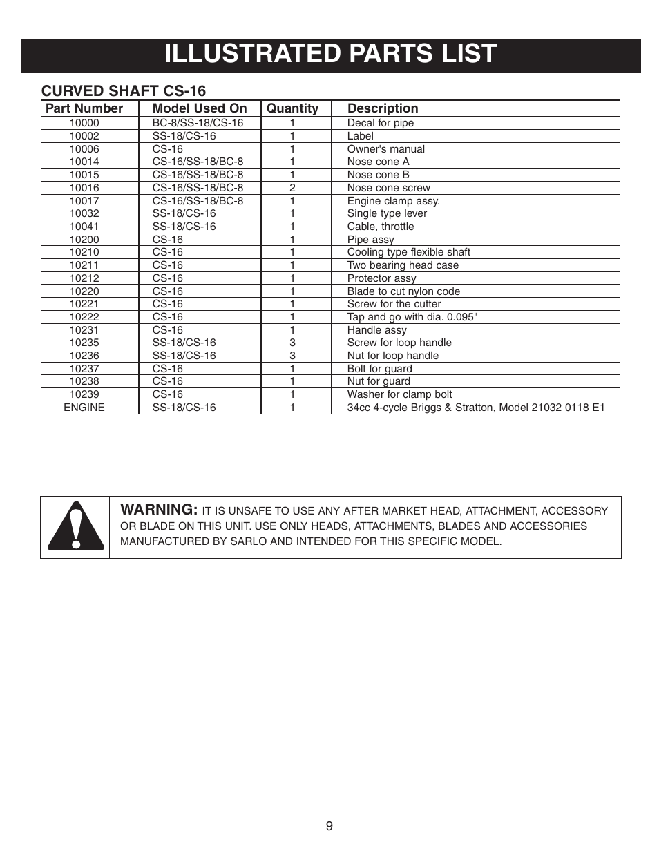 Illustrated parts list, Curved shaft cs-16, Warning | Sarlo CS-16 User Manual | Page 11 / 12