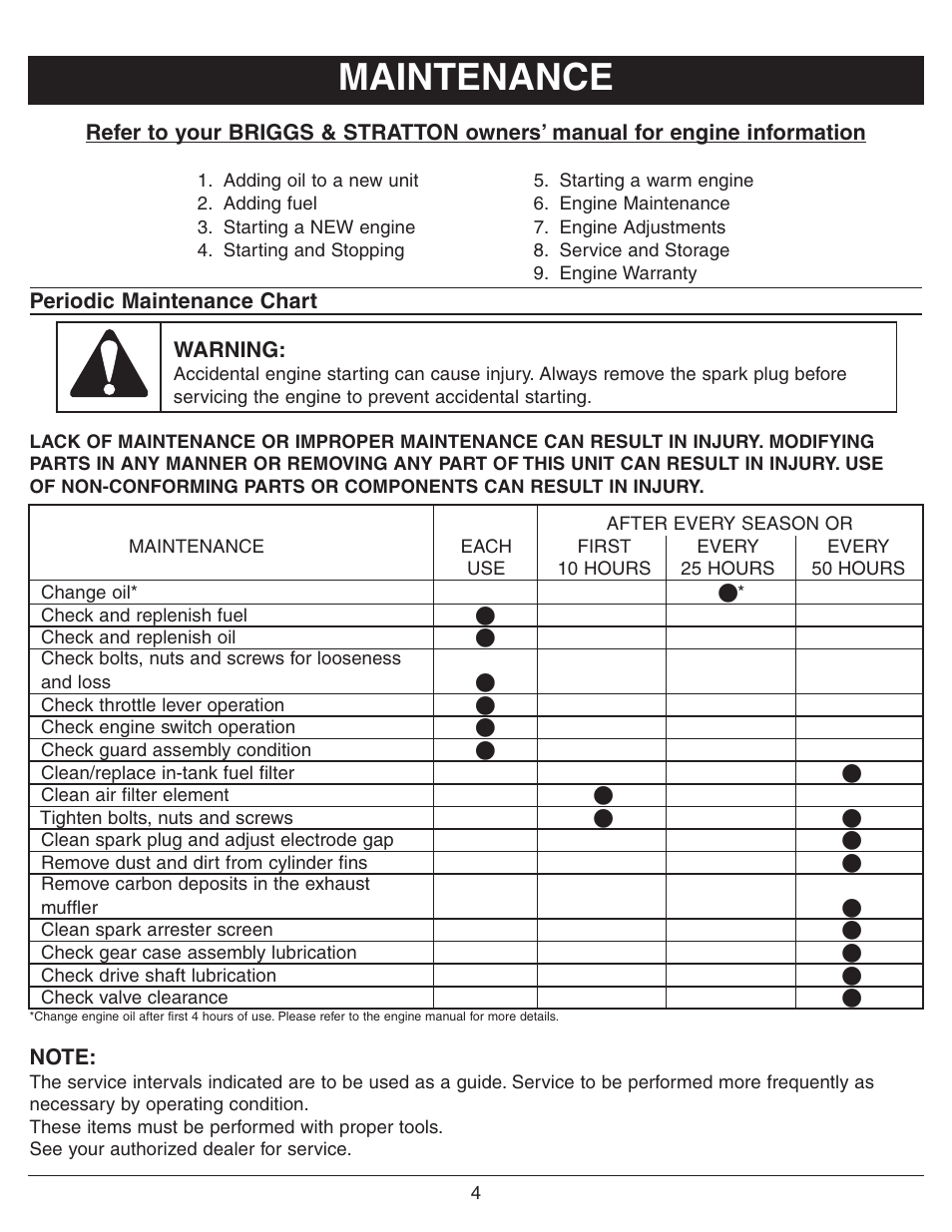 Maintenance | Sarlo SS-18 User Manual | Page 6 / 12