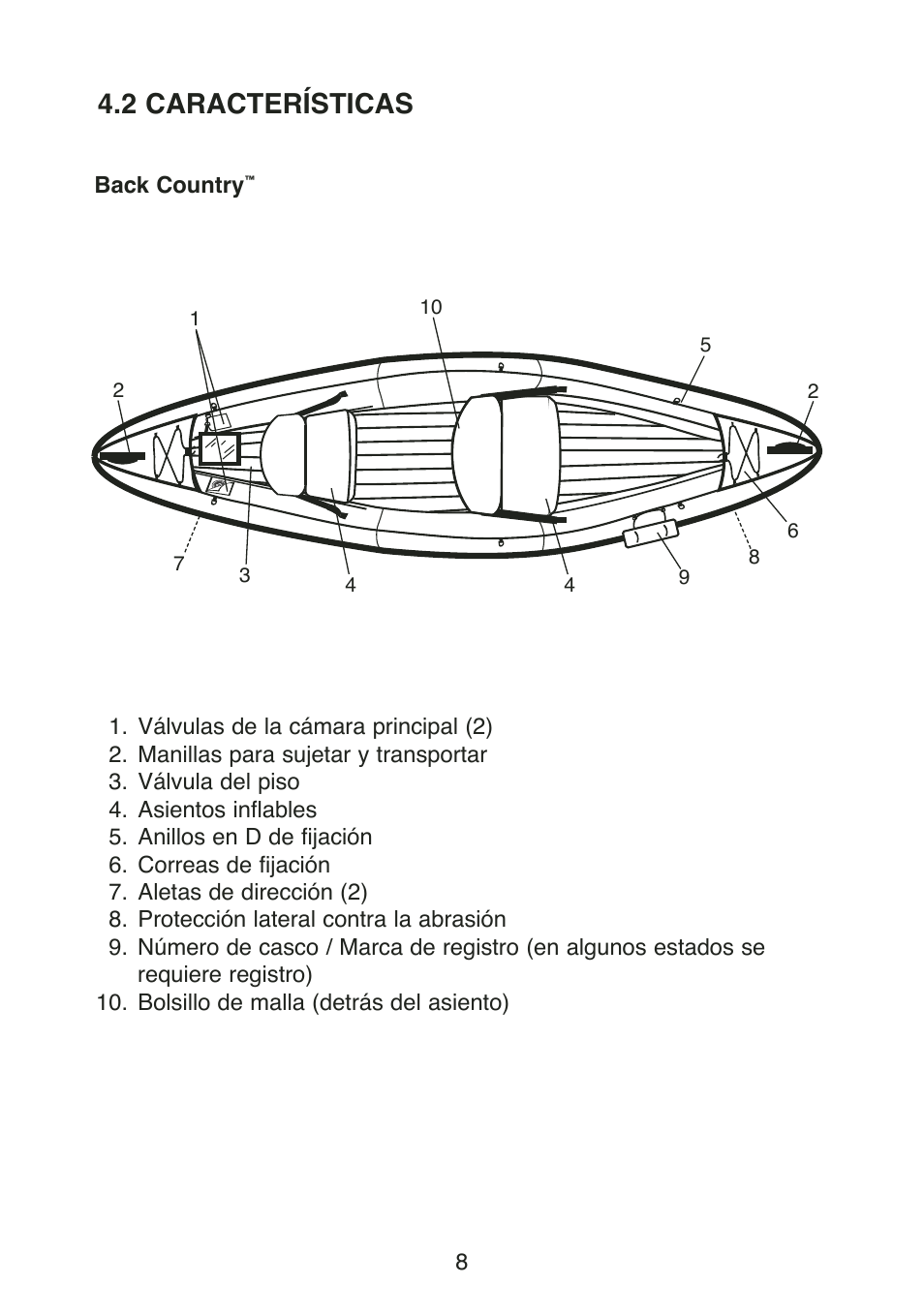 2 características | Stearns Recreational Back Country B801 Green Red User Manual | Page 27 / 74