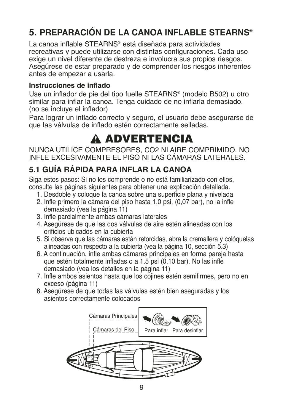 L advertencia, Preparación de la canoa inflable stearns, 1 guía rápida para inflar la canoa | Stearns Recreational Back Country B801 Green Red User Manual | Page 28 / 74