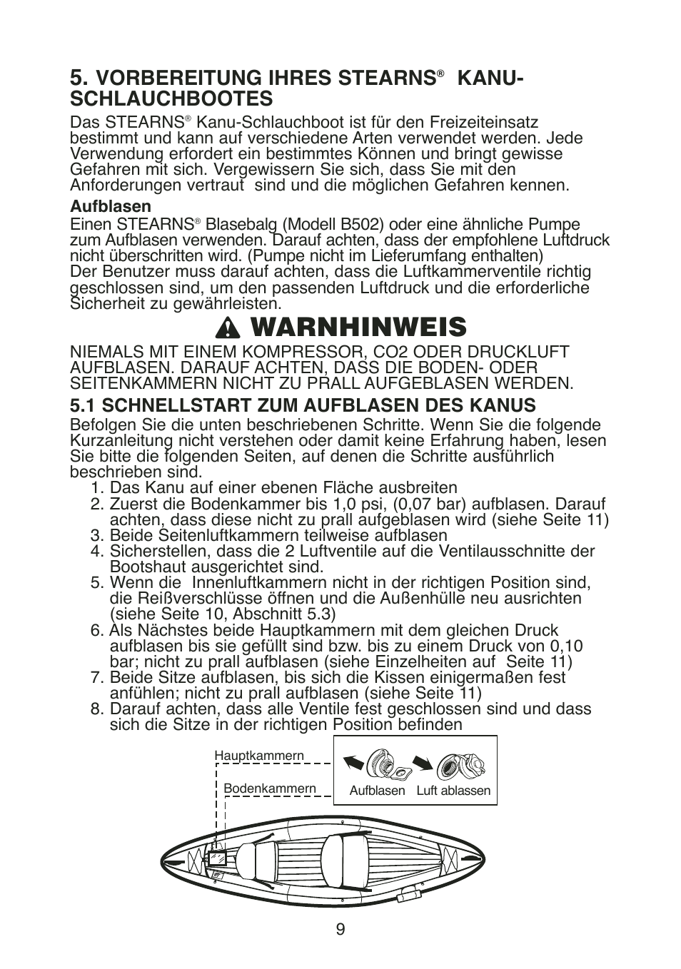 L warnhinweis, Vorbereitung ihres stearns, Kanu- schlauchbootes | Stearns Recreational Back Country B801 Green Red User Manual | Page 64 / 74