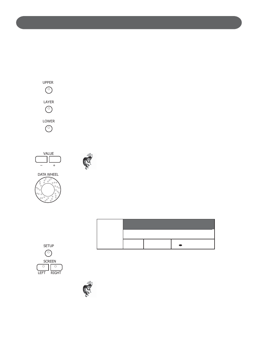 Piano voices - sound channel modes | Suzuki Musical Instrument Corp. GP-3 User Manual | Page 32 / 100