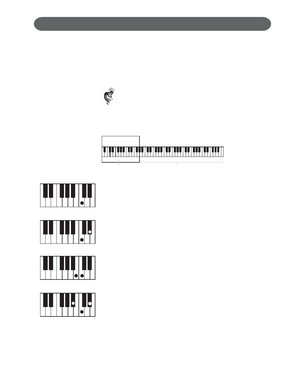 Auto accompaniment - types | Suzuki Musical Instrument Corp. GP-3 User Manual | Page 43 / 100