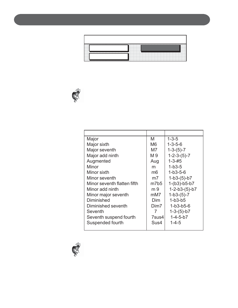 Auto accompaniment - types, Accomp : fingered, One finger piano mode fingered | Suzuki Musical Instrument Corp. GP-3 User Manual | Page 44 / 100