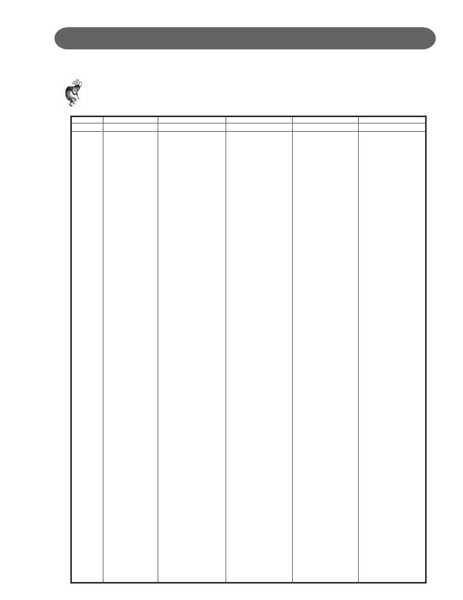 Drum kit list, Drum kit list 1 | Suzuki Musical Instrument Corp. GP-3 User Manual | Page 93 / 100