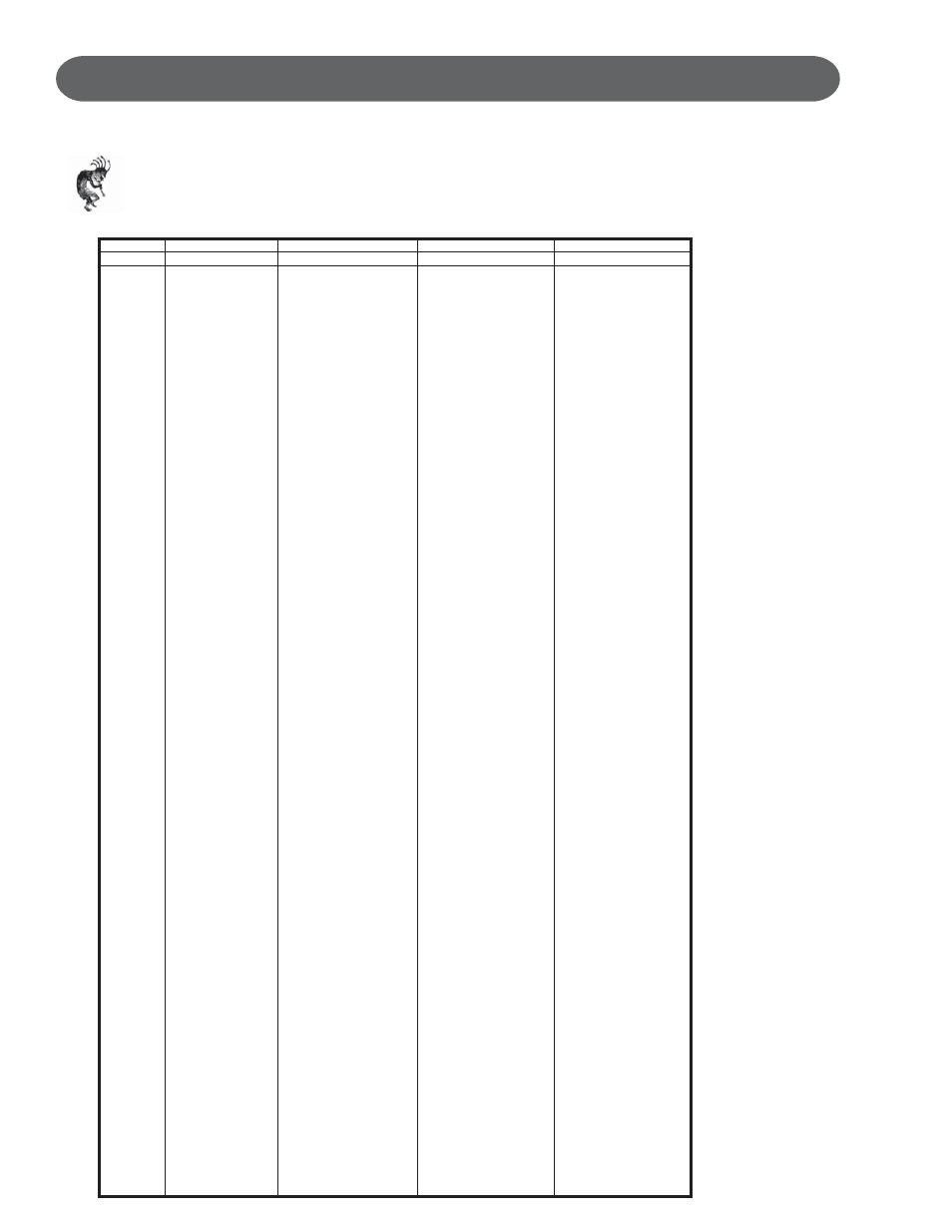 Drum kit list, 94 drum kit list 2 | Suzuki Musical Instrument Corp. GP-3 User Manual | Page 94 / 100