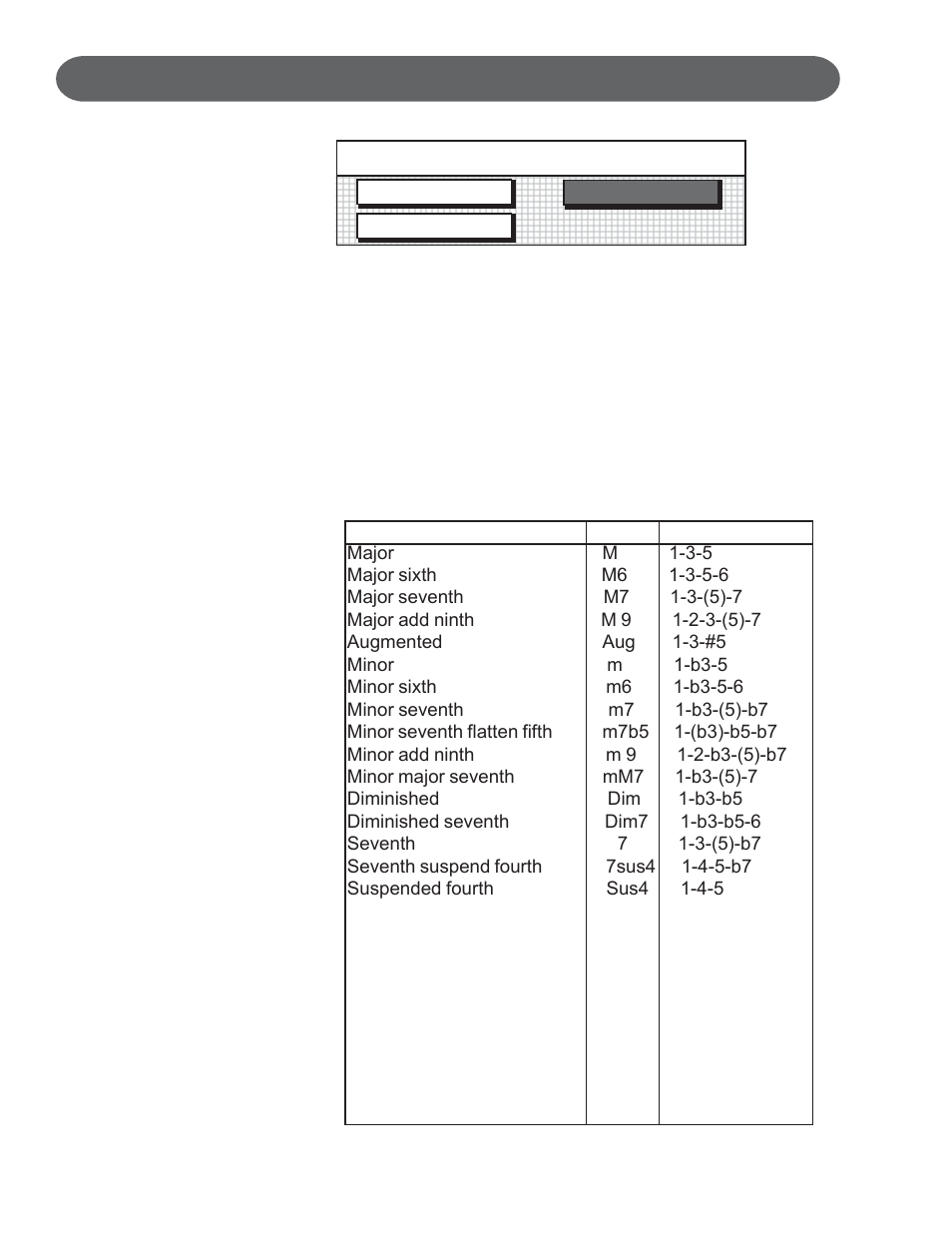 Auto accompaniment - types, Accomp : fingered, One finger piano mode fingered | Suzuki Musical Instrument Corp. HP-275E User Manual | Page 44 / 92