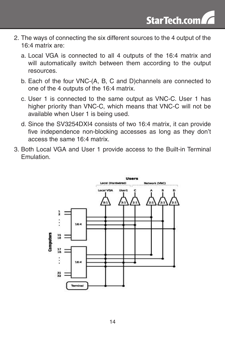StarTech.com MATRIX SV3254DX4I User Manual | Page 19 / 72