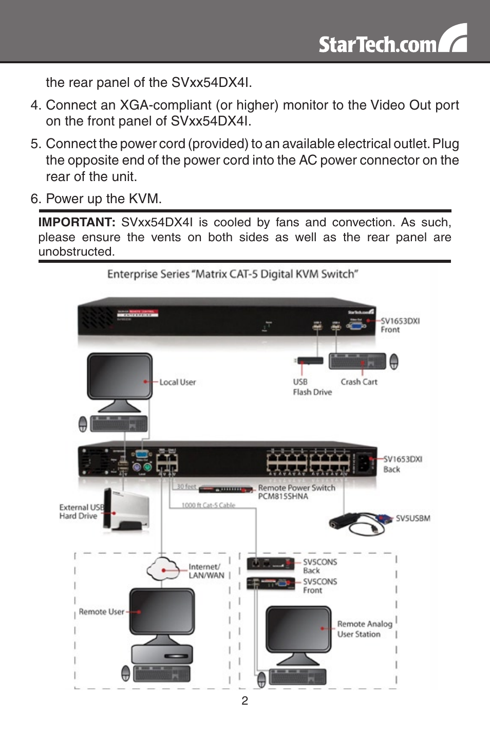 StarTech.com MATRIX SV3254DX4I User Manual | Page 7 / 72