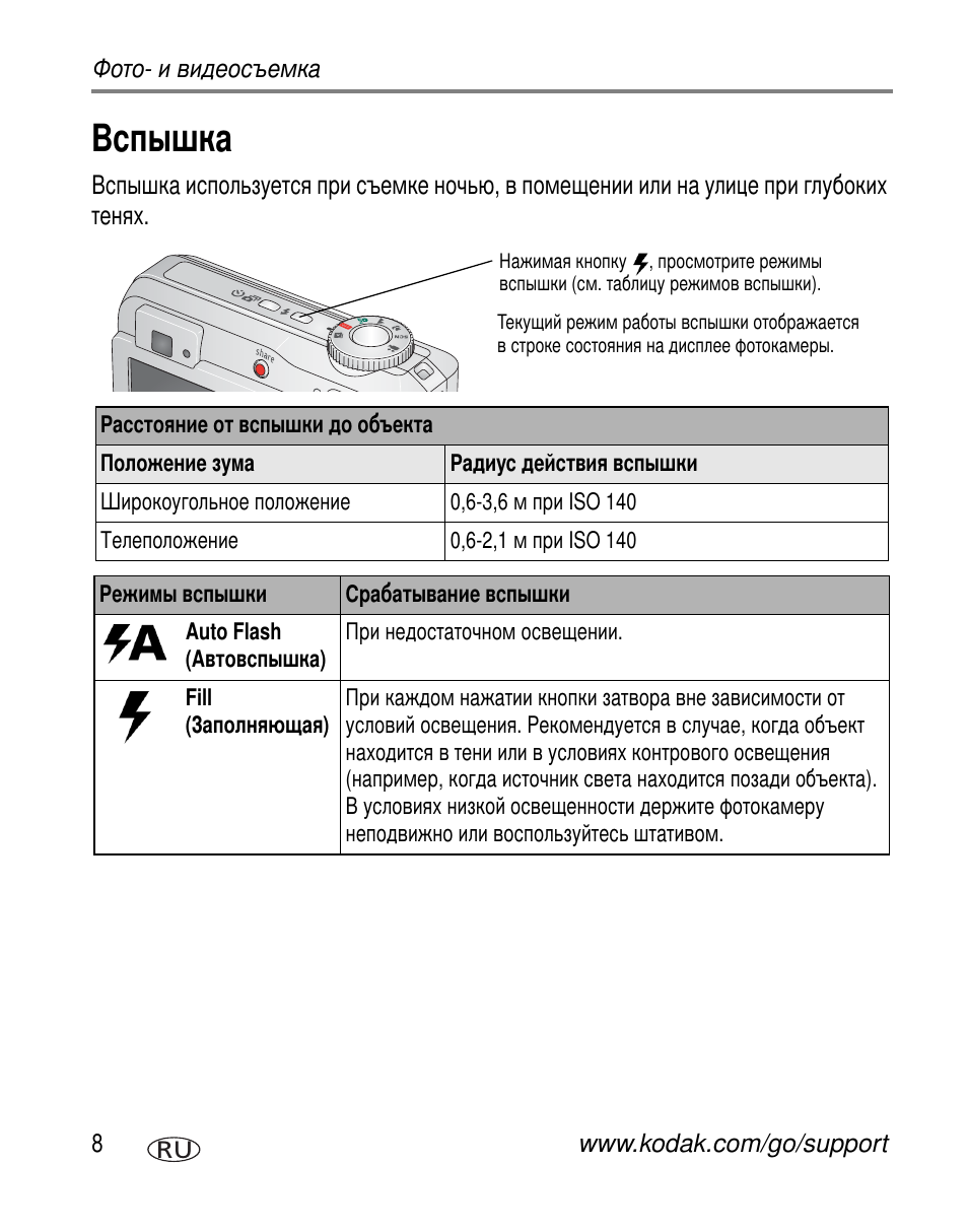 Вспышка | Kodak C603 User Manual | Page 14 / 83