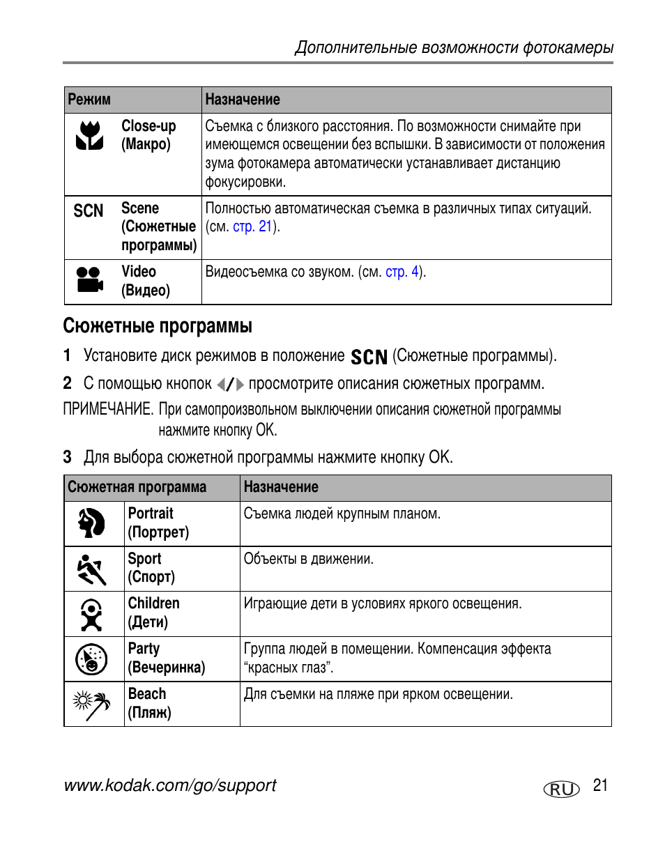 Сюжетные программы | Kodak C603 User Manual | Page 27 / 83
