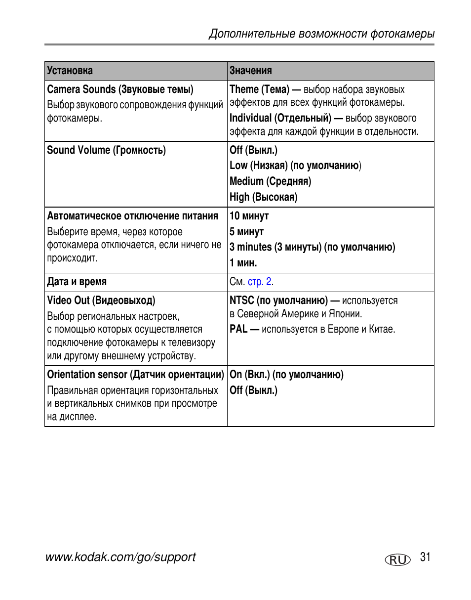 Kodak C603 User Manual | Page 37 / 83