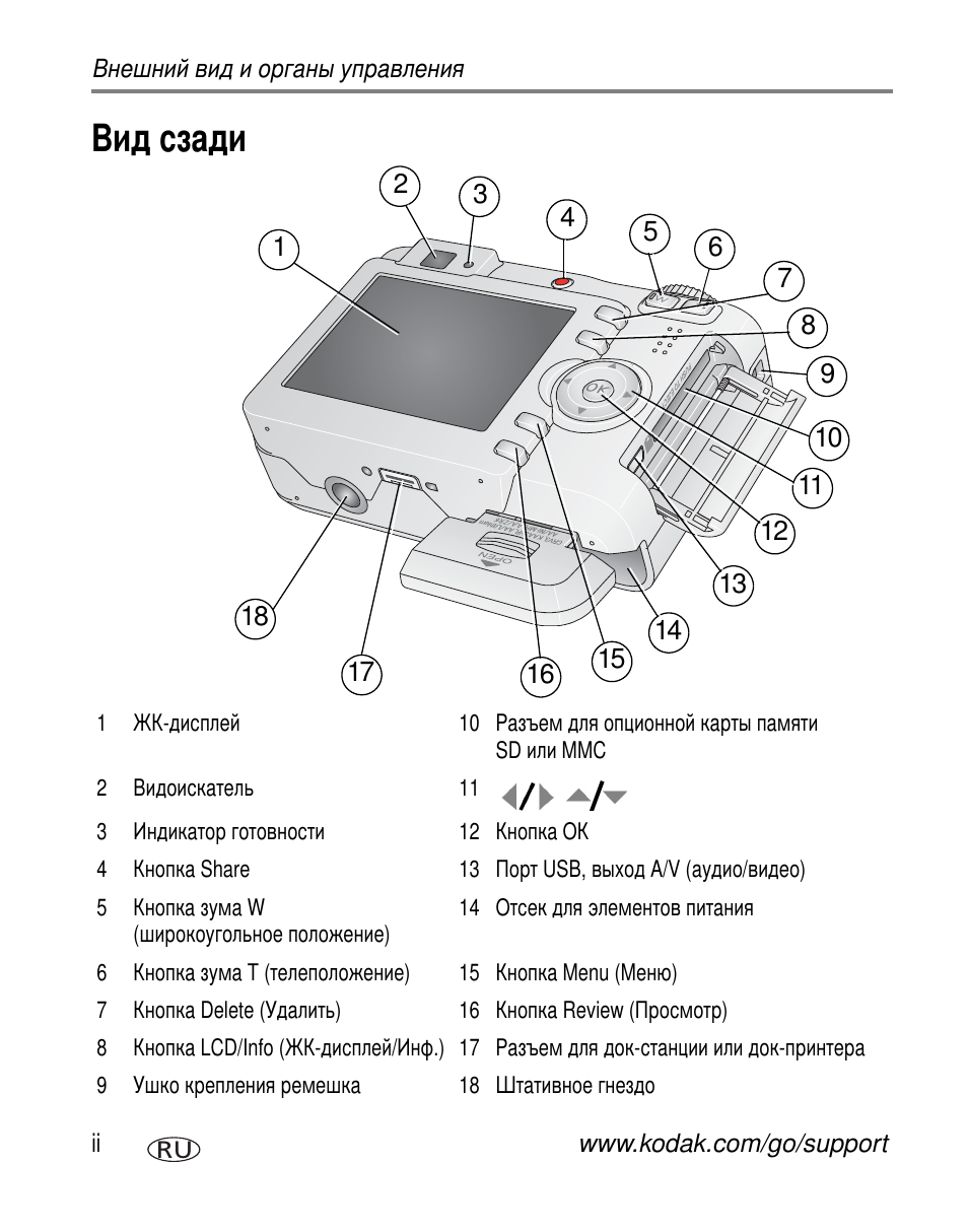 Kodak C603 User Manual | Page 4 / 83
