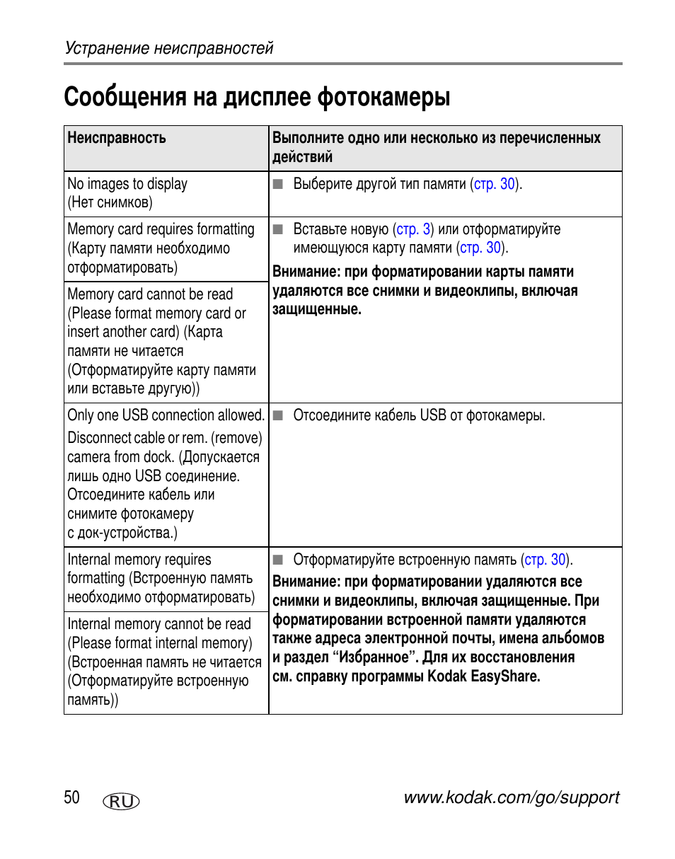 Сообщения на дисплее фотокамеры | Kodak C603 User Manual | Page 56 / 83