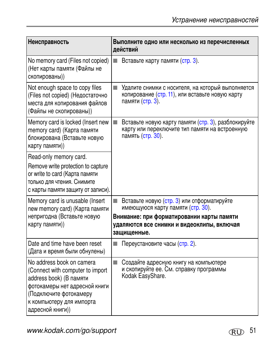 Kodak C603 User Manual | Page 57 / 83