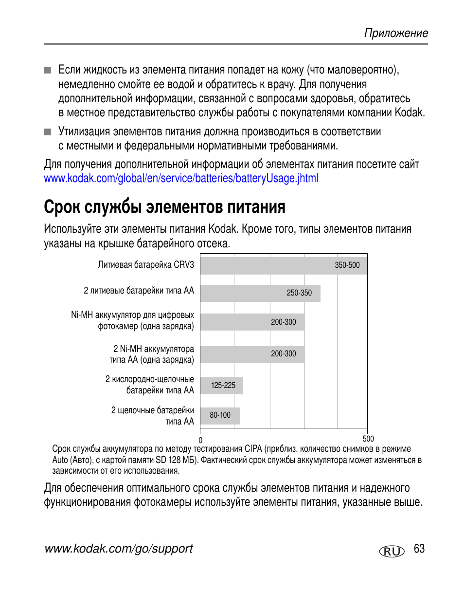 Срок службы элементов питания | Kodak C603 User Manual | Page 69 / 83