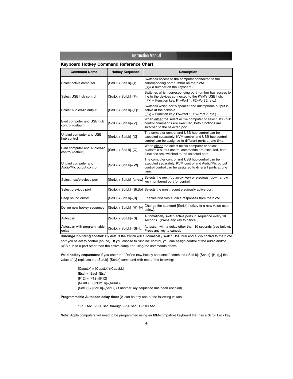 Instruction manual, Keyboard hotkey command reference chart | StarTech.com SV231UADVI User Manual | Page 7 / 10