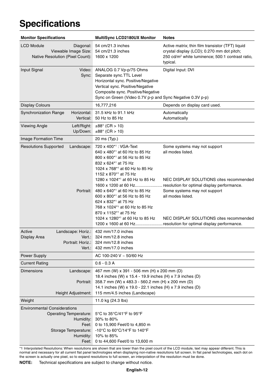 Specifications | StarTech.com MultiSync LCD2180UX User Manual | Page 14 / 23