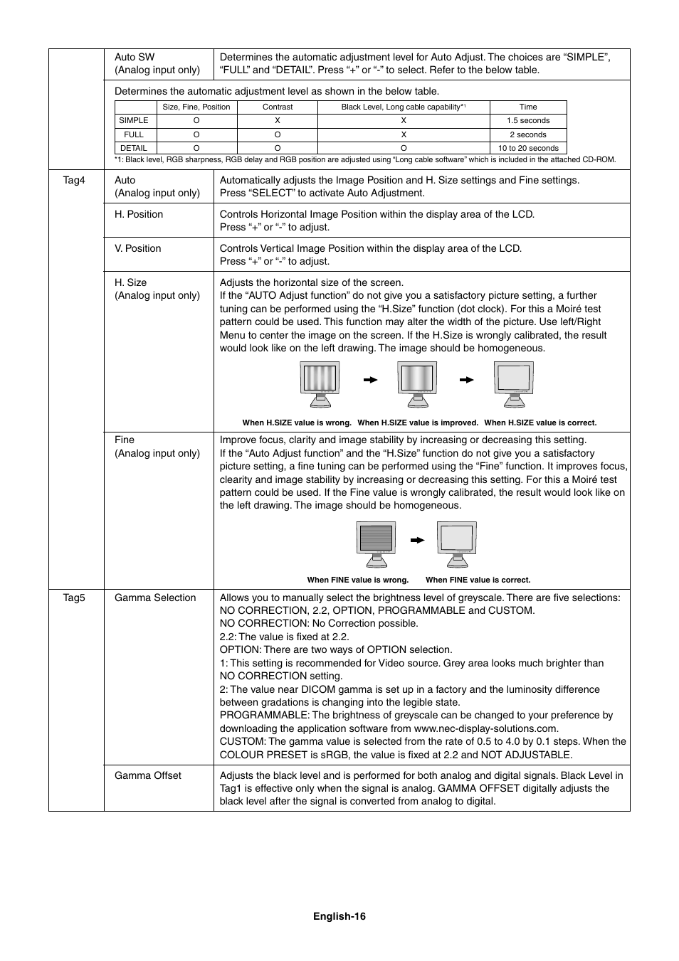 StarTech.com MultiSync LCD2180UX User Manual | Page 18 / 23