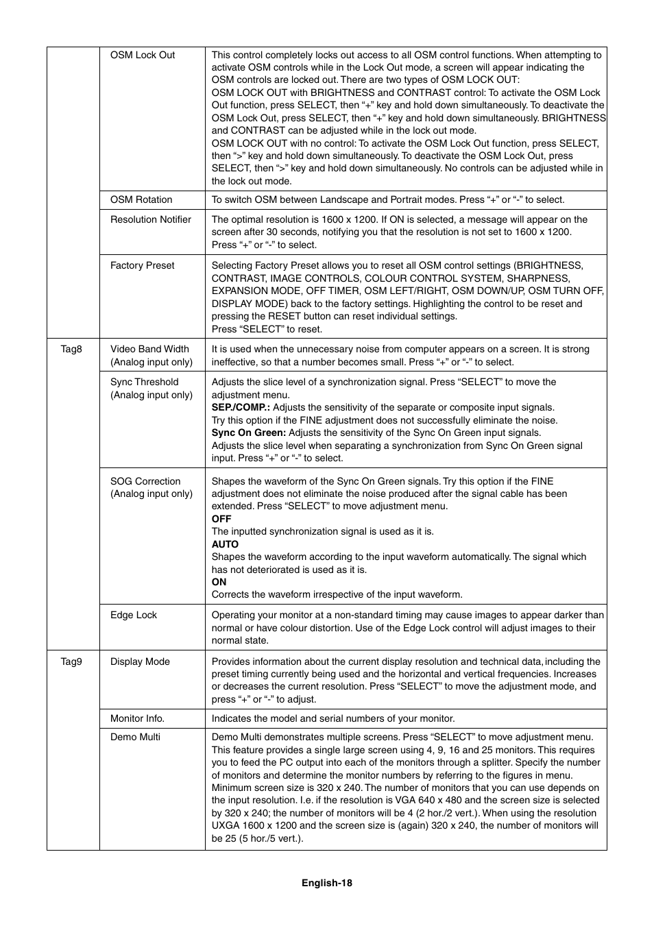 StarTech.com MultiSync LCD2180UX User Manual | Page 20 / 23