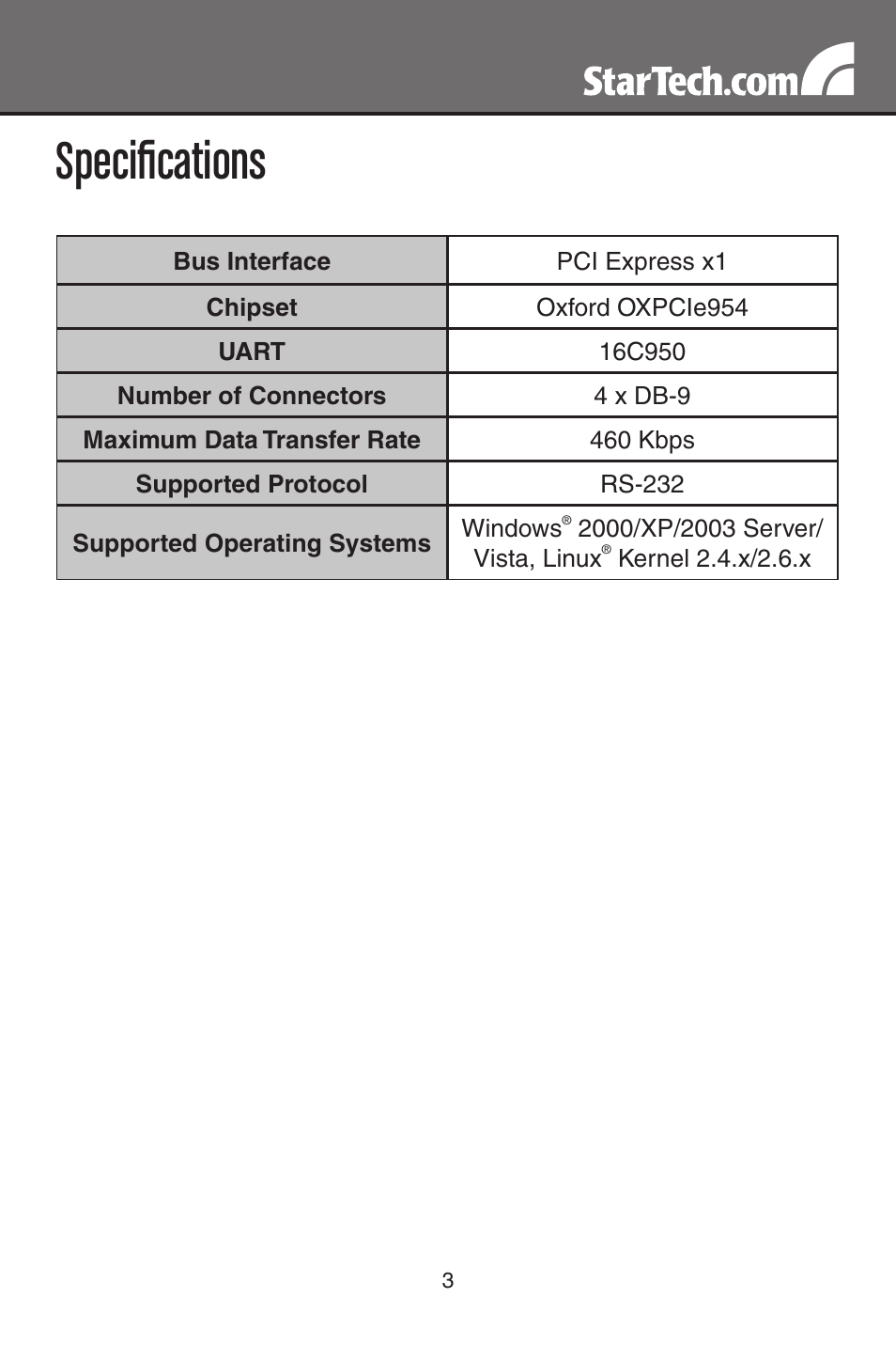 Specifications | StarTech.com PCI EXPRESS SERIAL ADAPTER PEX4S952 User Manual | Page 6 / 8